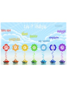 decorative sticker  - novena candle - chakras model 2
