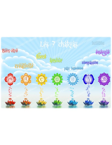 Pegatina decorativo - vela novena – chakras modelo 2