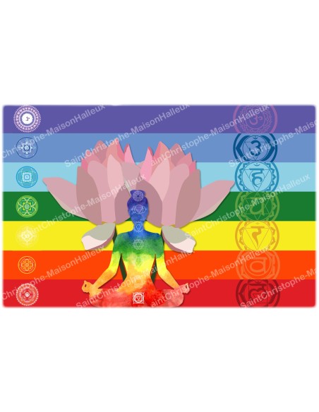 Autocollant décoratifs - bougie de neuvaine   -  Chakras modèle 3
